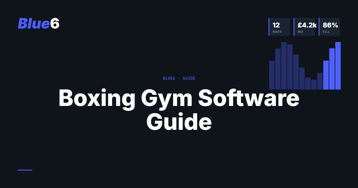 Best Fight Night & Combat Sports Event Software: How to Choose