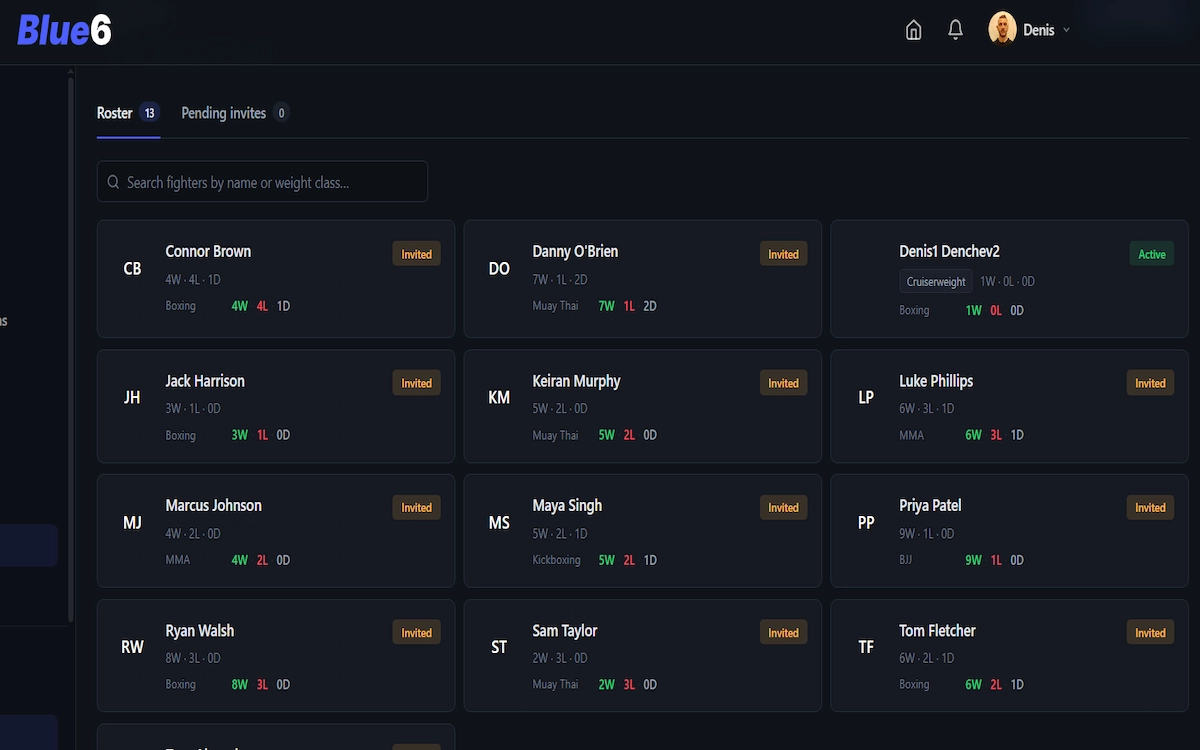 Blue6 fighter pool showing interclub entries from multiple gyms